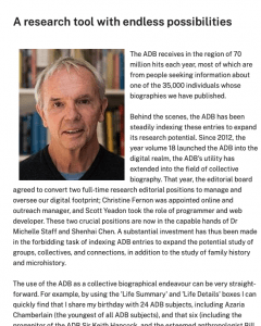 National Centre of Biography News, April 2024